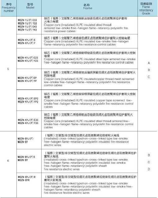 k8凯发(中国)app官方网站_image5411