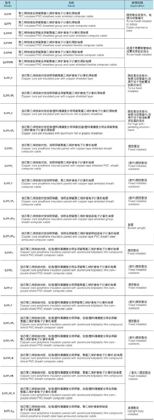 k8凯发(中国)app官方网站_首页4713